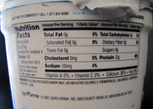 Chobani Plain Non-fat Greek Yogurt ingredients and nutrition facts