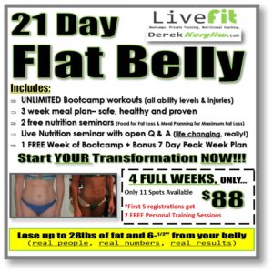 ^^Stats based on results from our 2014 21 Day Flat Belly program