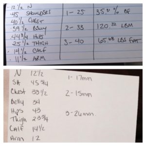 Tara's Before and After measurements. The numbers #1-3 represent bodyfat pinches of the back of the arm, the belly and middle of the thigh.