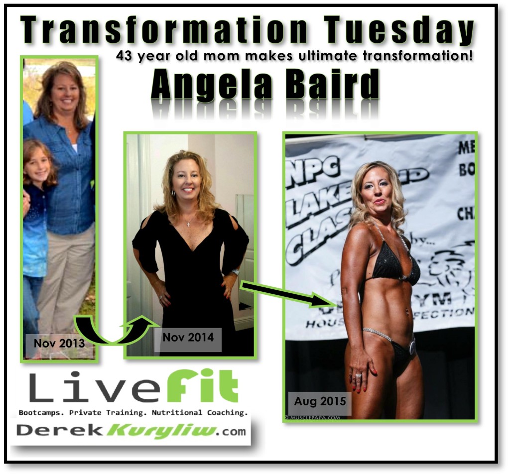 angela bikini mom transformation over 40 success