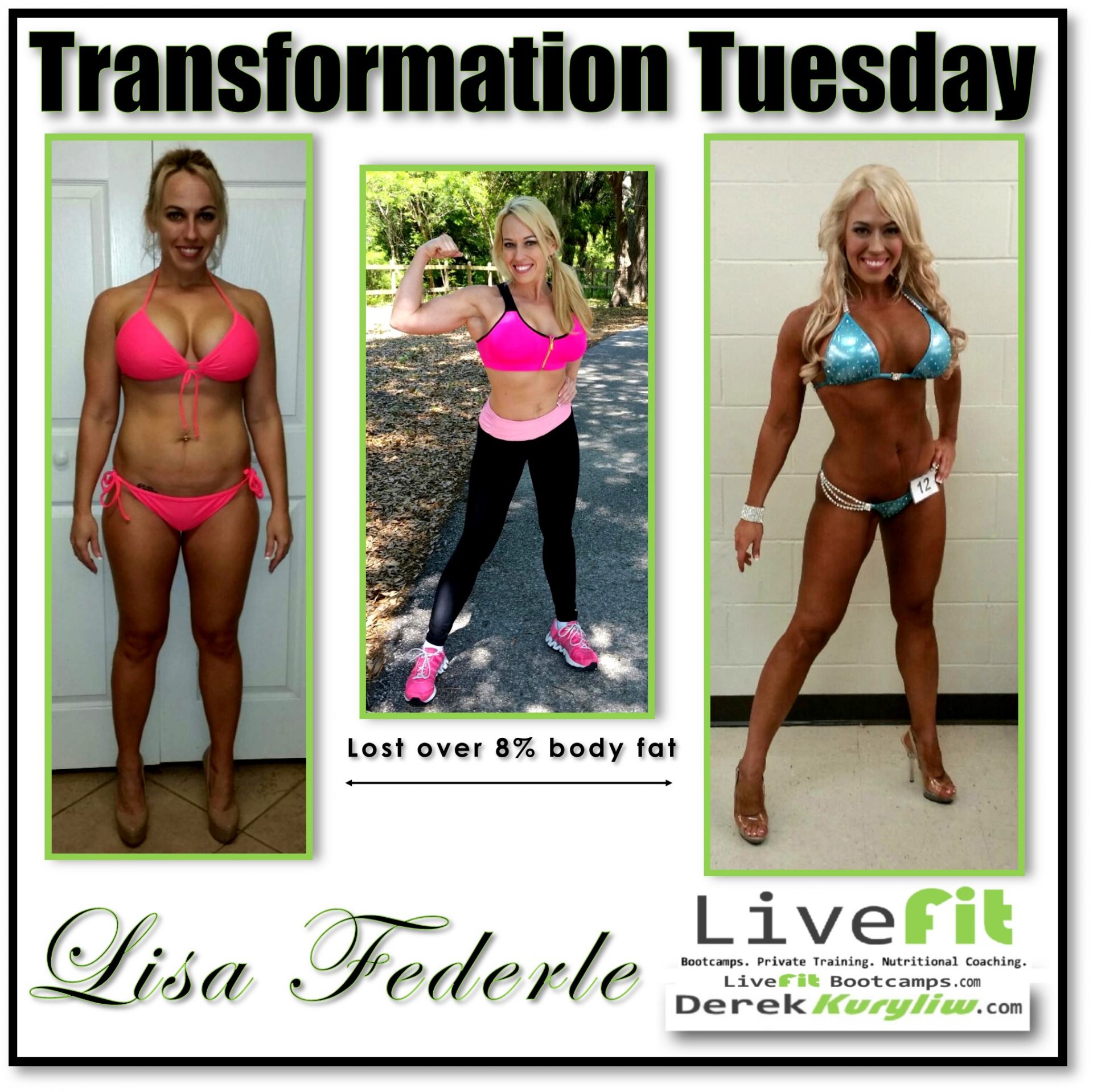 Think the odds are against you? Fight Back! (Lisa’s transformation journey)