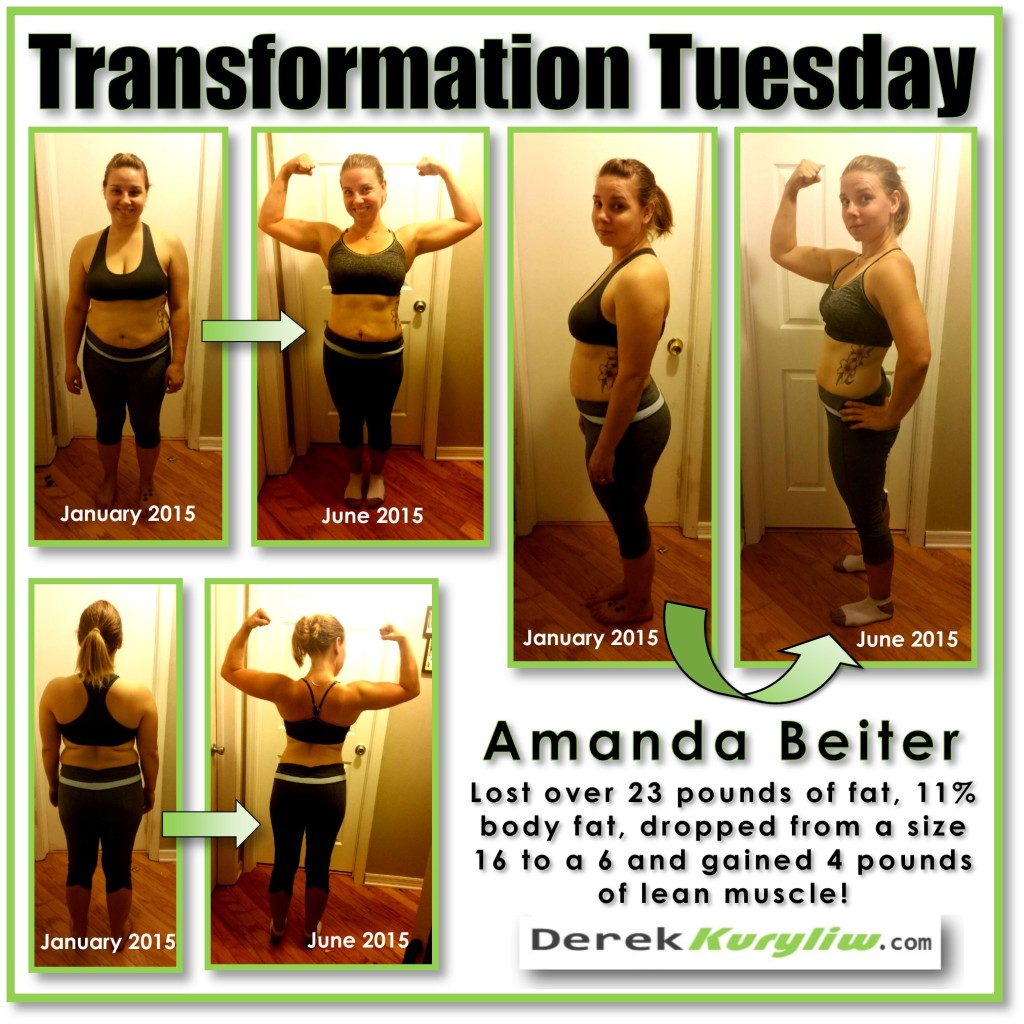 Amanda Beiter transformation tuesday success bootcamp