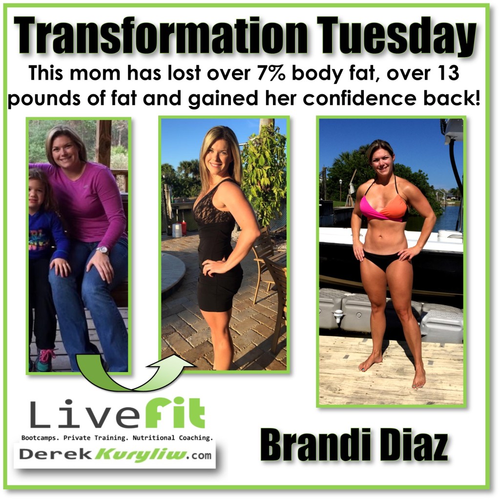 Brandi transformation tuesday success story bikini after picture