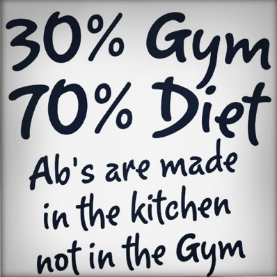 abs made in kitchen