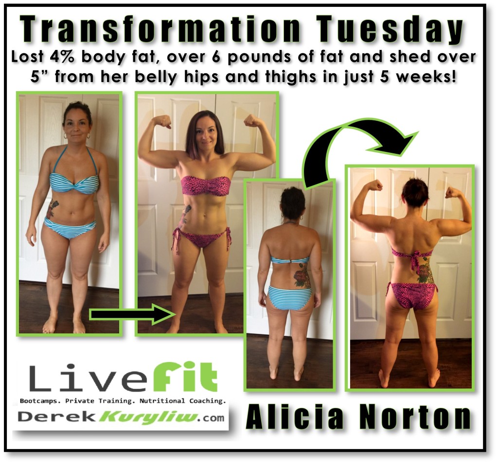 Alicia bootcamp transformation tuesday success fitness mom