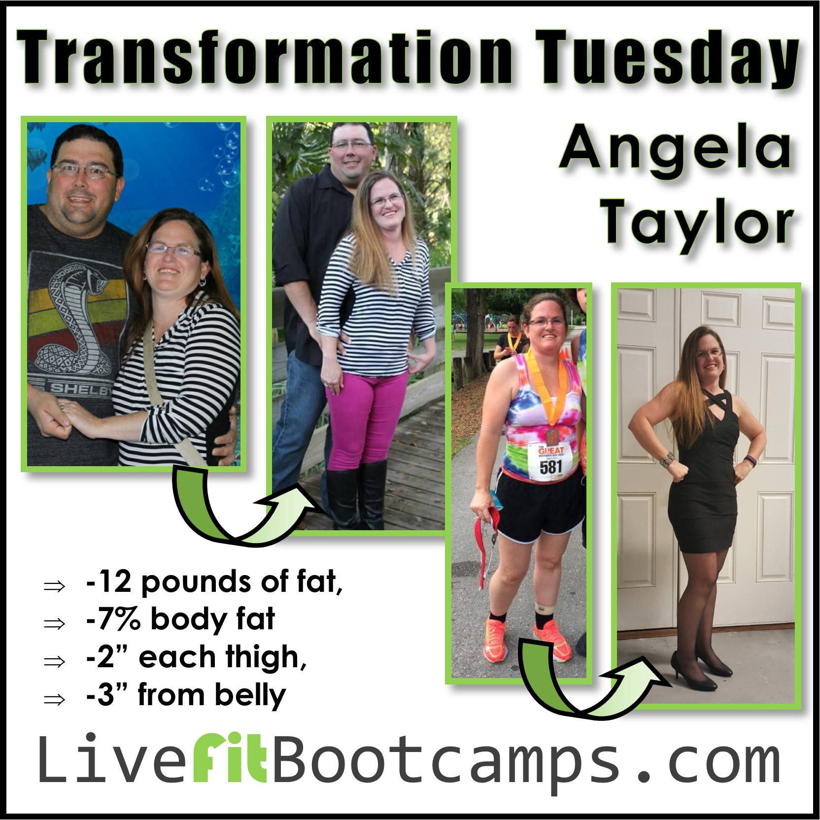 You can’t complain if you don’t ACT! (Angela’s Transformation Story)