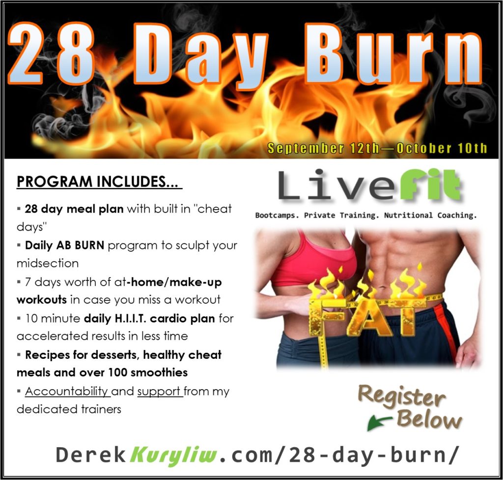 28 Day Burn Live Fit Transformation Challenge