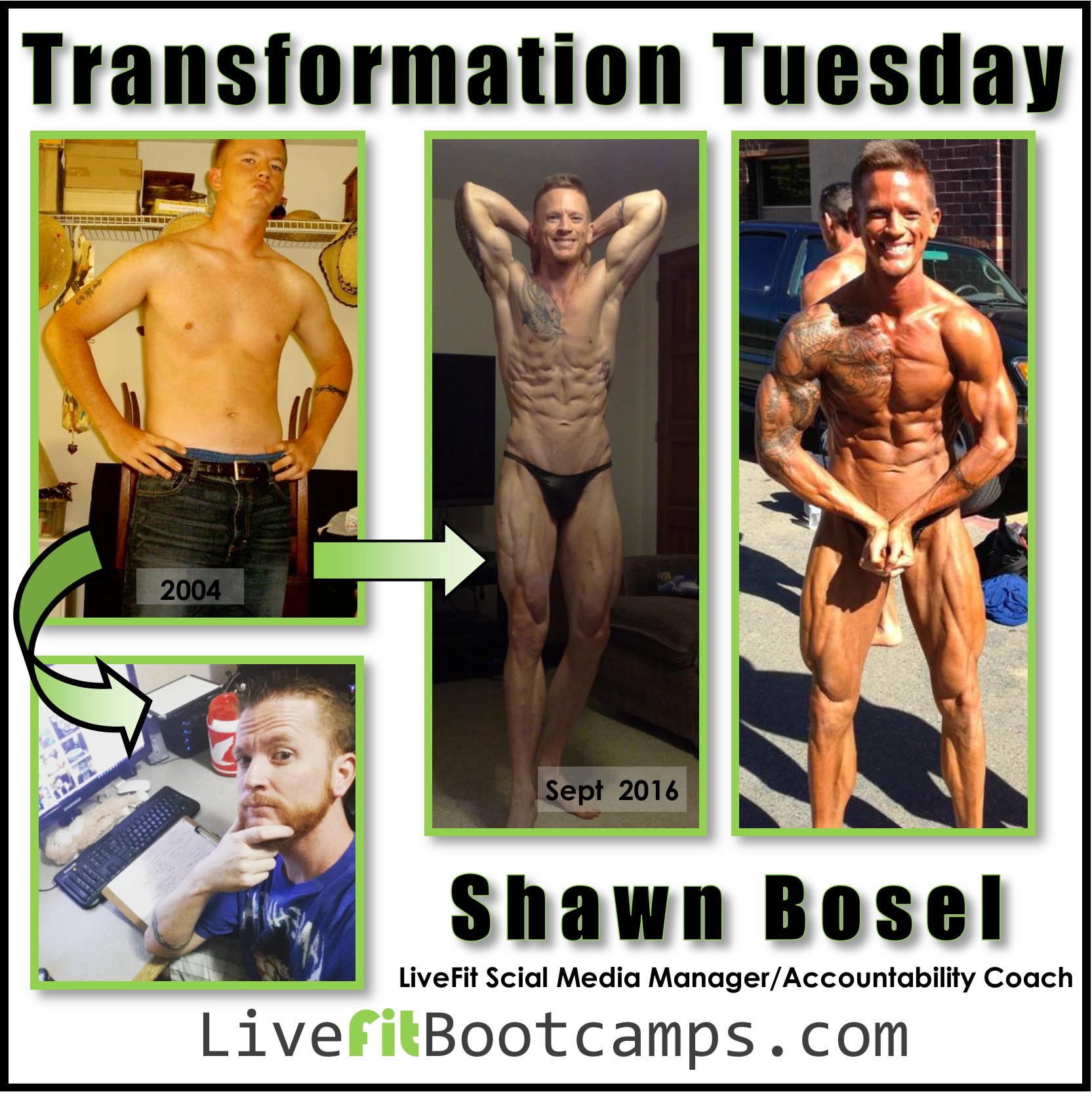 Transformation Tuesday (Razor Edition)