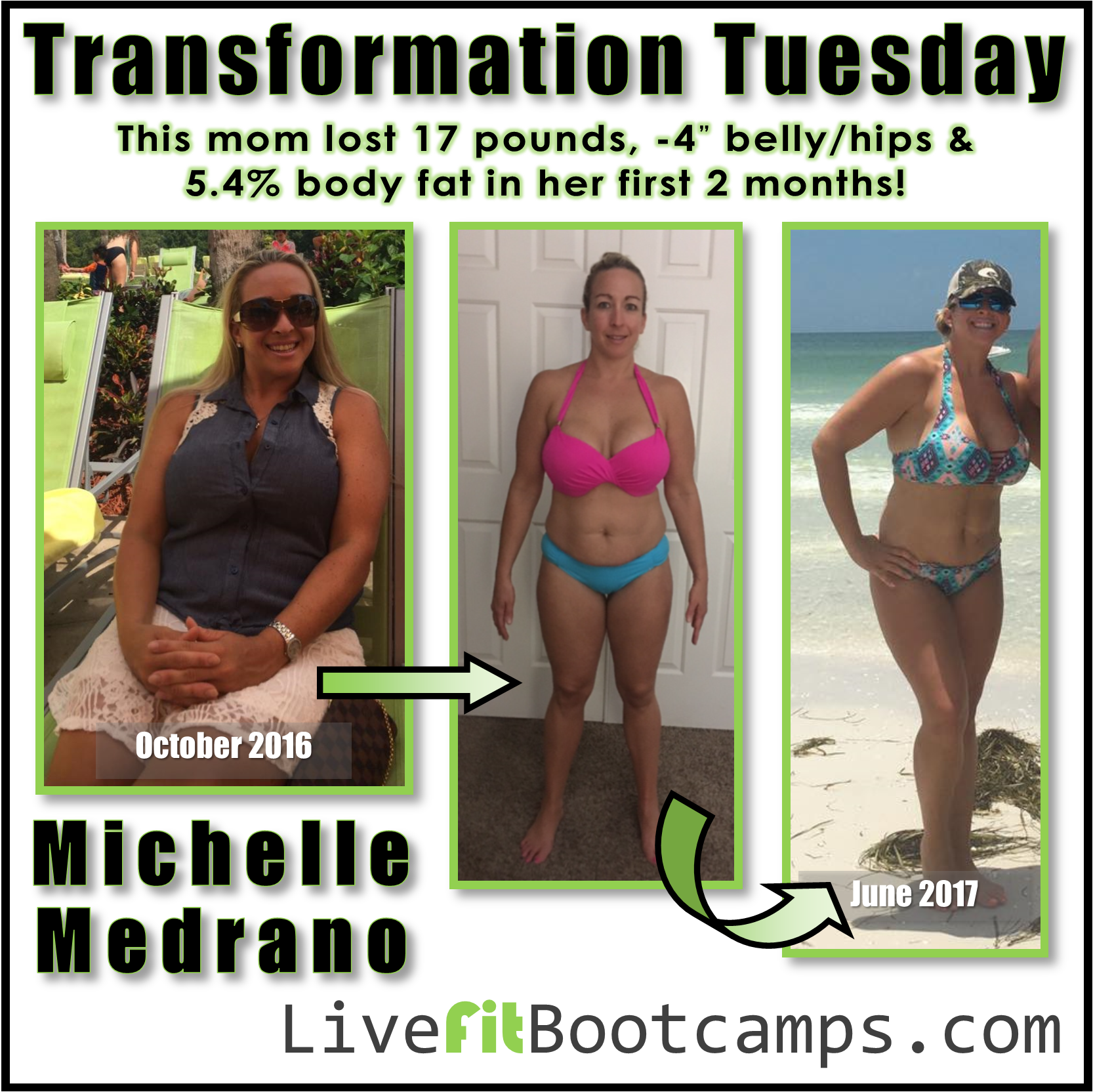 Cardio queen turned bikini lean (a mom’s transformation story)