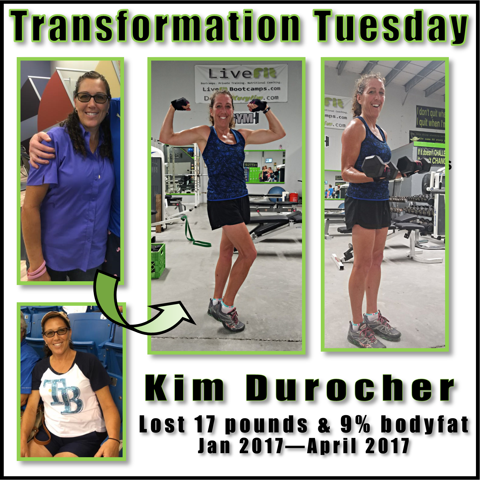 Strong body, mind, heart and soul (Kims Transformation)