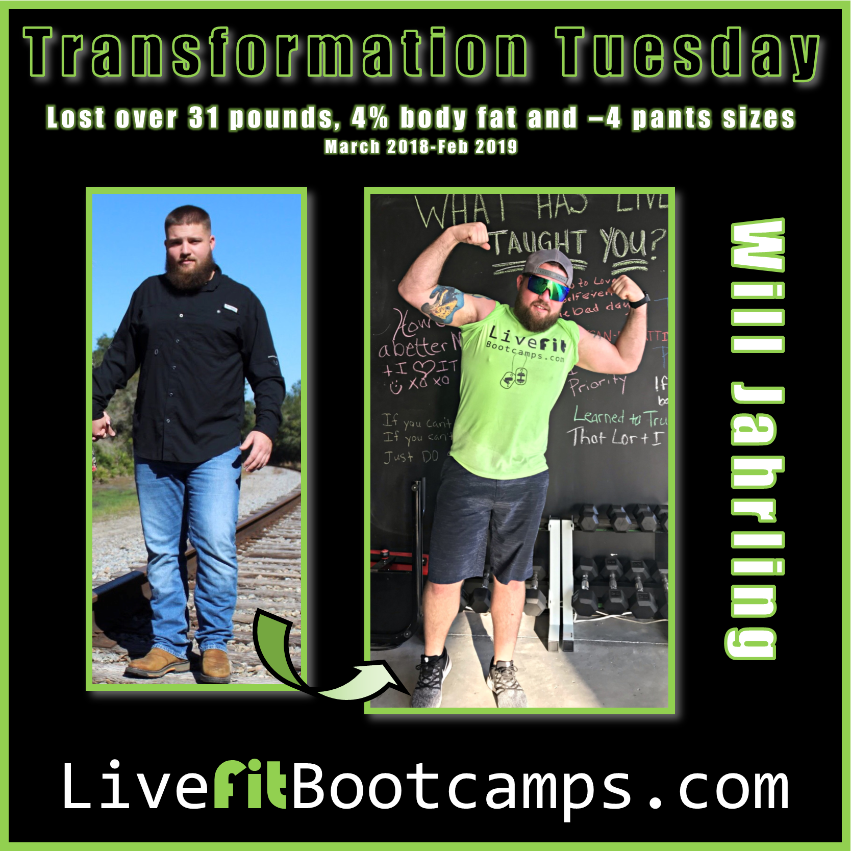 Life Changing Transformation | by Will Jahrling